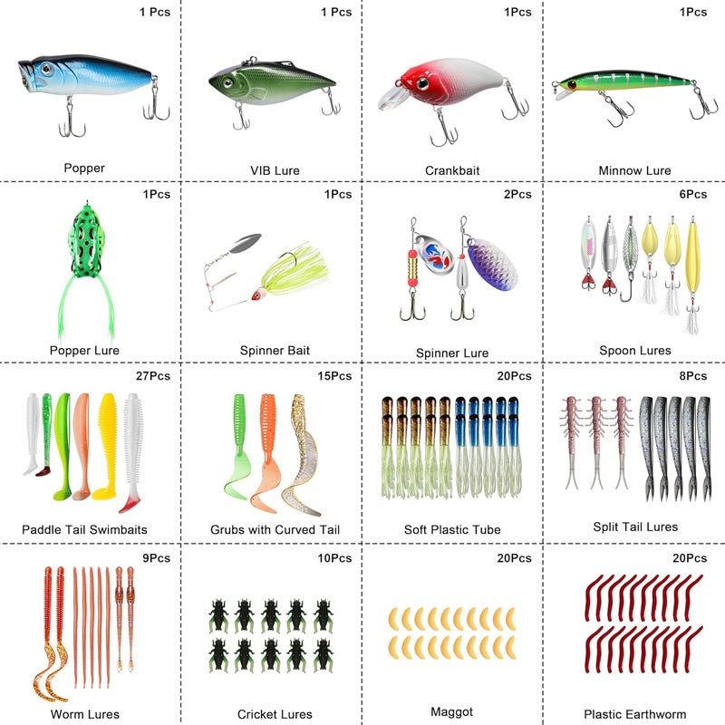 TRUSCEND Widely Used Fishing Lures & Tackle Kit Worth Every Penny, Selected Fishing Kit for Freshwater Saltwater, Economic/Giftable/Premium Fishing Gear Set Available, Starter Accessories for Family - Image 2